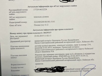 Ділянка, участок біля Дред Буча