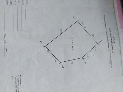 Продам участок під будівництво Кременчук