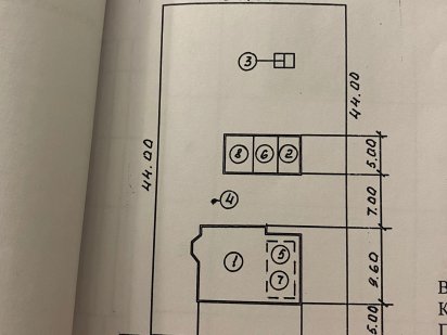 Продаж земельної ділянки Кременчук