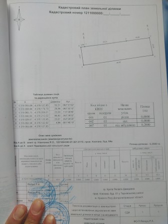 Продам землю под застройку - фото 1