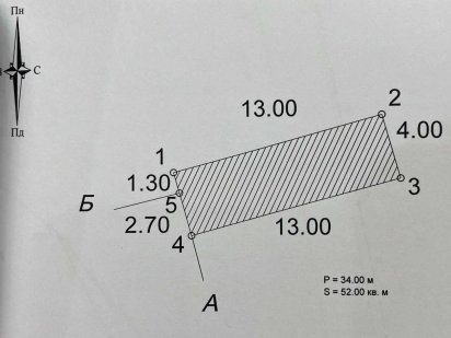 Продам земельну ділянку під гараж. Керченська. Кременчук