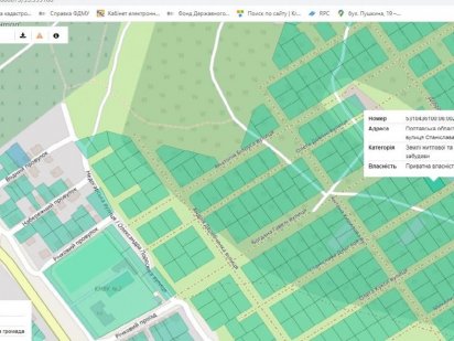Продаж земельної ділянки артсклади Кременчук