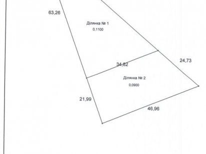 Земельна ділянка. Ірпінь. Буча Ирпень