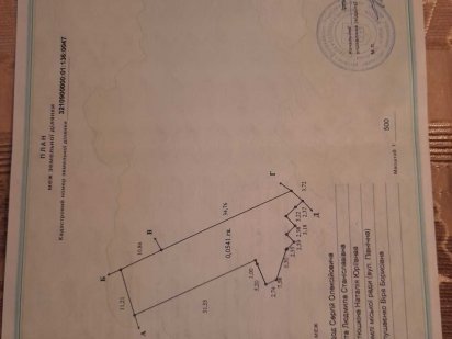 Земельна ділянка 5 соток в р-ні нової траси! Ірпінь