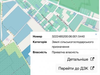 Ворзель 2 га Ирпень