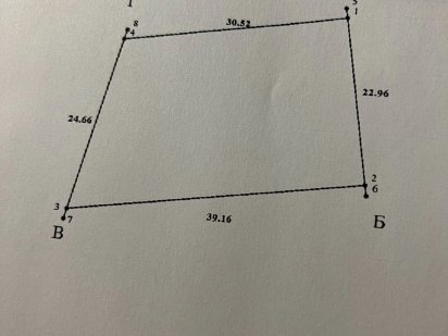 Земельный участок Суми