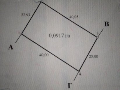 Земельна ділянка. Суми Сумы