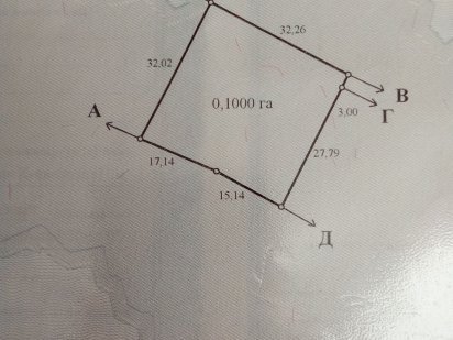 Земельна ділянка в мальовничому місці! Переяслав-Хмельницький
