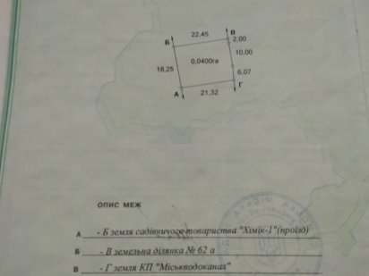 Земельный участок.терміново Суми