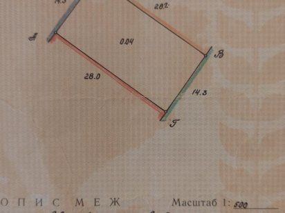 Земельна ділянка Суми