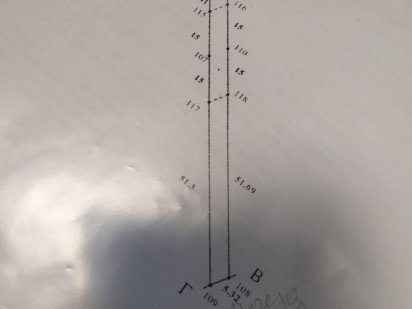 Дача Олдыш 86 кооператив Лира Терміново Суми