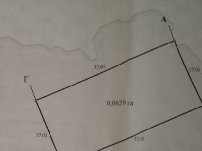 Земельна ділянка