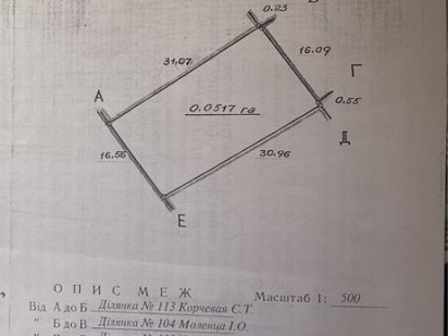 Участок 5,2 сот. по вул. Стрійська Черновцы