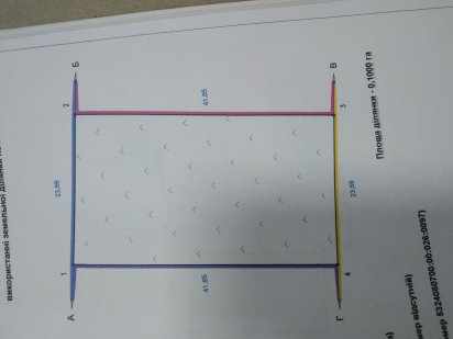 Продам земельну ділянку Полтава