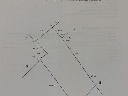 Земельна ділянка по вул. Обнорського (Район Кармелюка-Винниченка) Чернівці