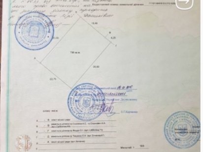 Продам ділянку під забудову Черкаси