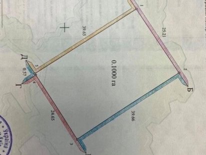 Продаж Ділянки 10сот, ліс, ДВРЗ, комунікації, Без комісії Киев