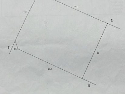 Продається земельна ділянка Чернівці