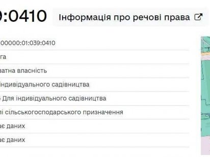 Земельна ділянка в межах міста Чернігів