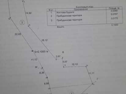 Ділянка,  Вільский Шлях Житомир