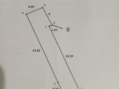 Земельна ділянка для гаражного будівництва Кропивницький
