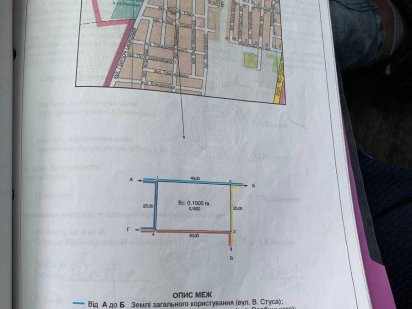 Продаж Земельної ділянки