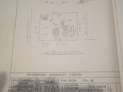 Продам земельный участок