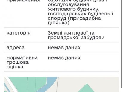 Продам участок 20 соток район Соколовка. Кропивницкий