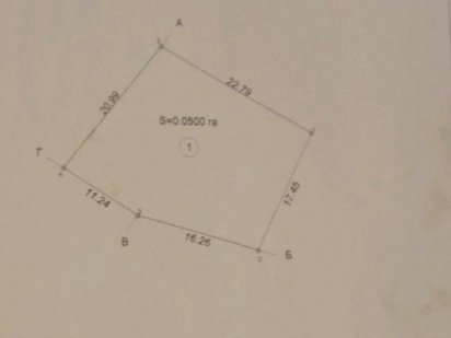 Продаж ділянки р-н Мальованка Житомир