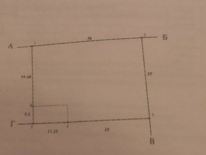 Продам участок район Гормолзаводе вторая линия Житомир