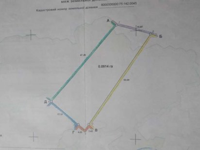 Продажа земли 9,14 сот Академгородок 5 мин. Святошинский  Романюка, 9 Киев
