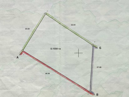 Продаётся земельный участок 10 соток Киев, Шевченковский. Собственник Киев