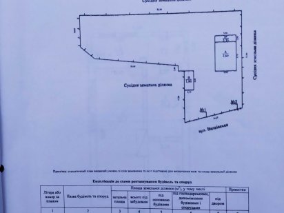 Продам земельный участок 10 соток на Куреневке по улице Валковской. Киев
