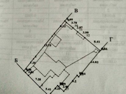 Продам участок 5,7 соток на Чубаевке Одесса