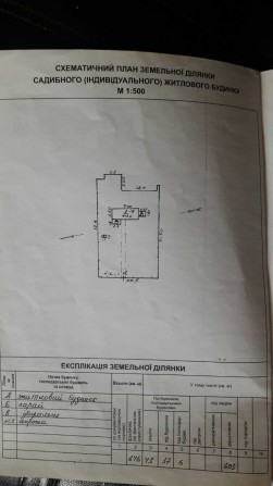 Продаю свой участок с домом - фото 1