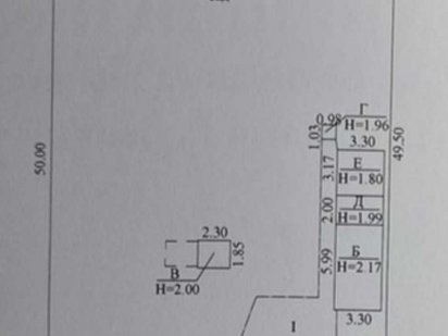 Продам земельный участок Туристская/Малиновского Одеса