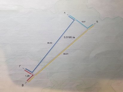 Земельный участок Одеса