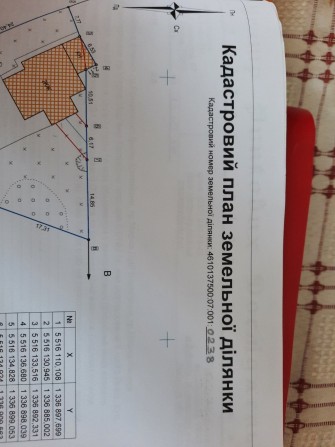 Продаж будинку,ділянки Львів центр під будівництво. - фото 1