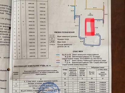 Продам участок 0,5га в черте города в промзоне, Кропивницкий Кропивницкий