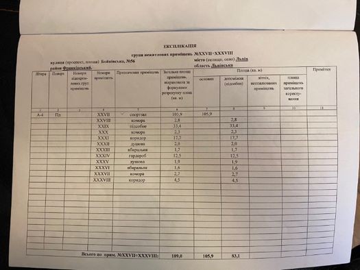 Продаж комерційного приміщення по вул. Бойківській 56 від власника - фото 1