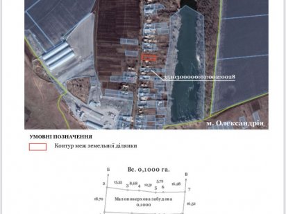 Продаж земельної ділянки на березі водойми