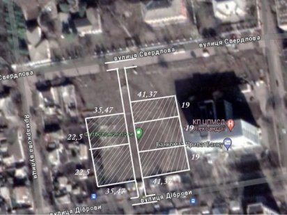 Продам участки г.Александрия рядом с центром Александрия