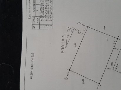 Земельна ділянка під забудову Бережани