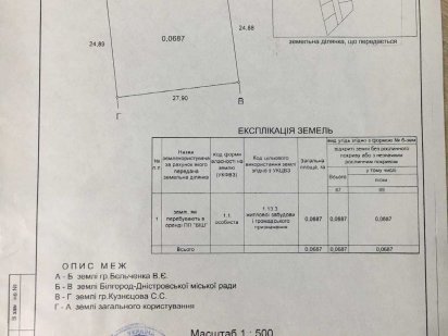 Продам Земельный Участок Белгород-Днестровский
