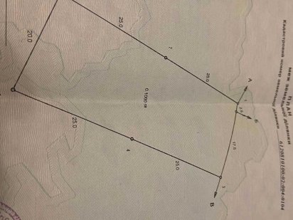 Земля   під забудову Борщів