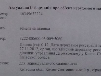 Продам власну  ділянку (участок) 12 сот.Боярка-Білогородка. Терміново!