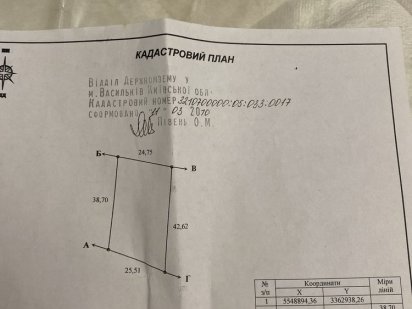 Продам земельний дилянку
