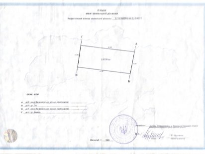 Продажа участок 5,5 сотки г.Васильков