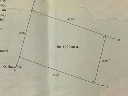 Земельна ділянка у Власівці Кіровоградська область Власівка
