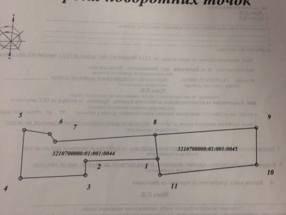 Продам земельну ділянку 20соток